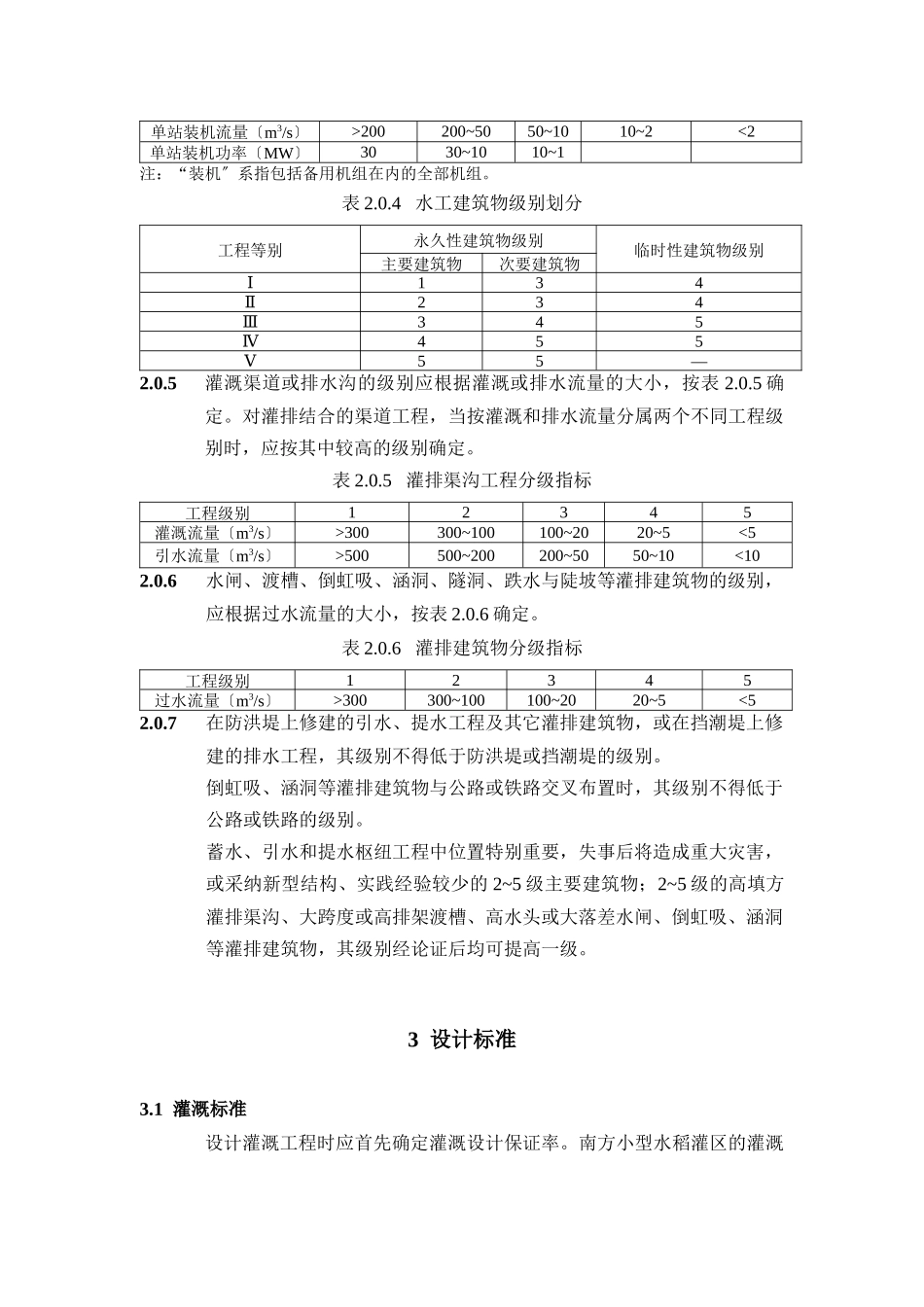灌溉与排水工程设计规范_第2页