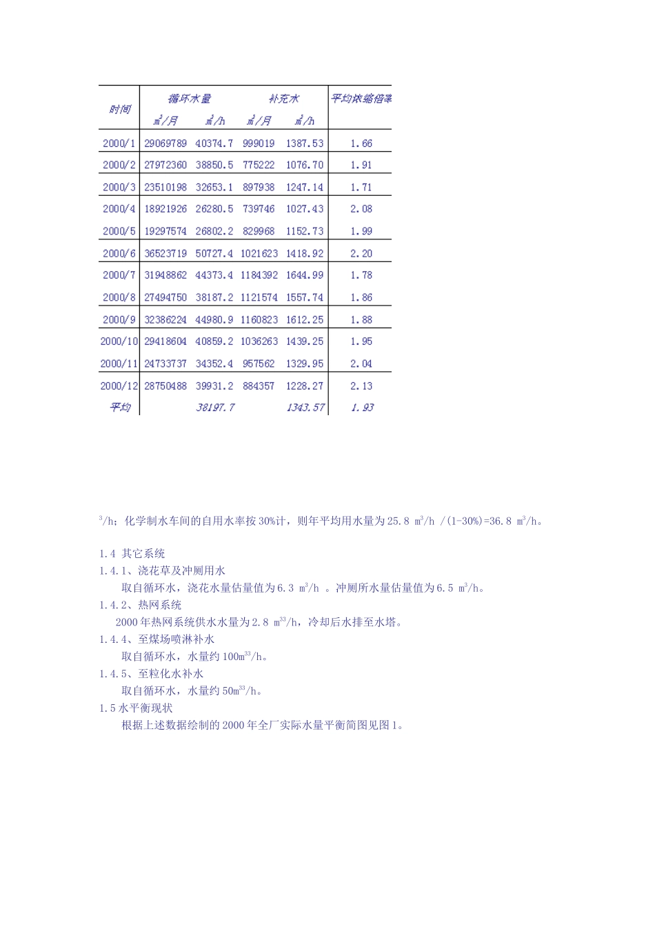 火力发电厂循环水排污水处理工艺的实施_第3页