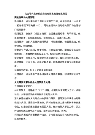 火灾等突发事件应急处理预案及处理流程图