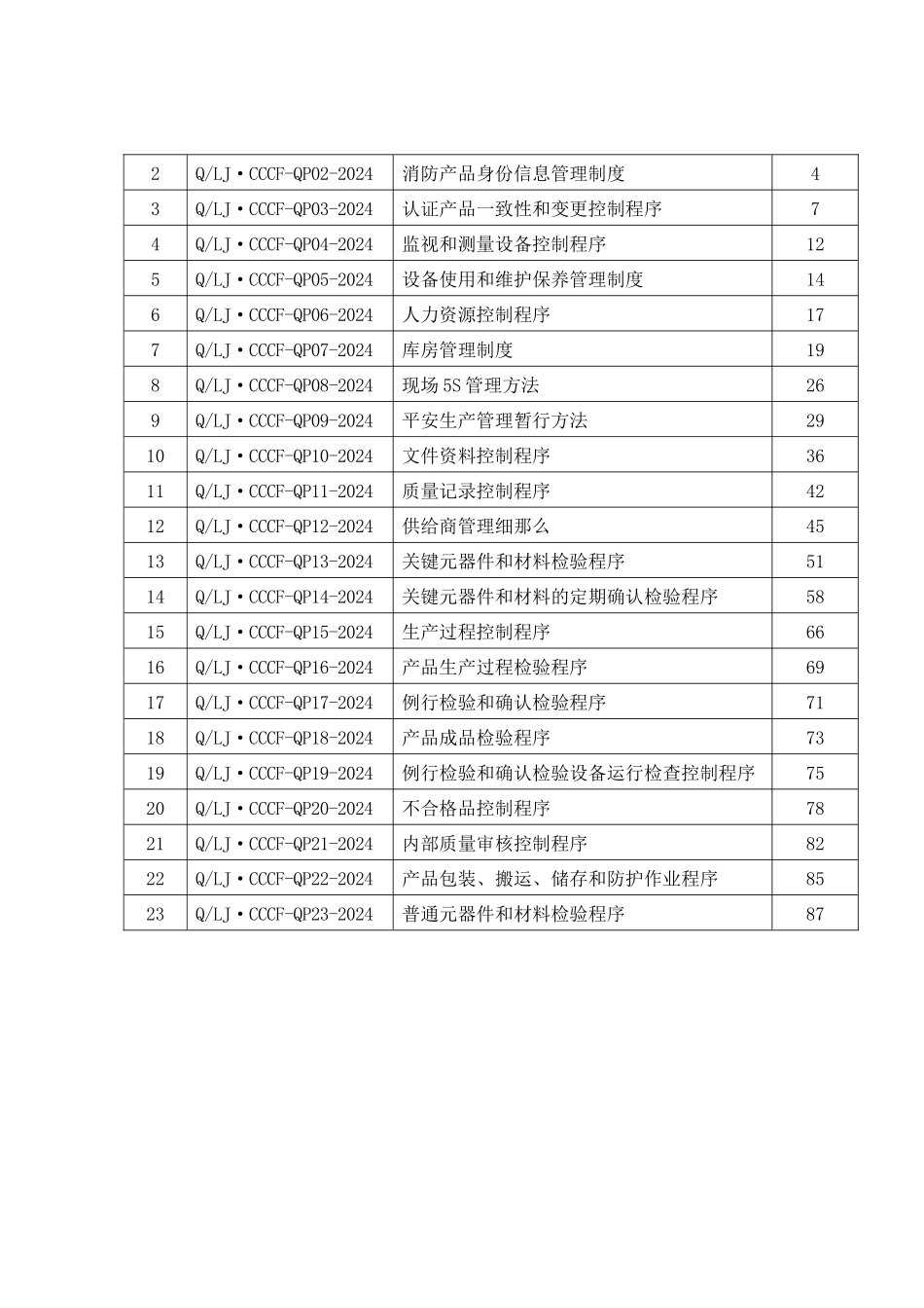 灭火设备产品强制性认证体系程序文件_第2页