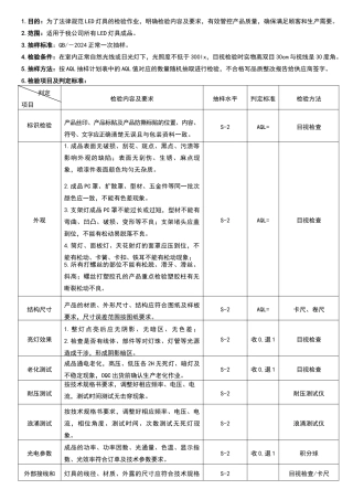 灯具成品检验标准