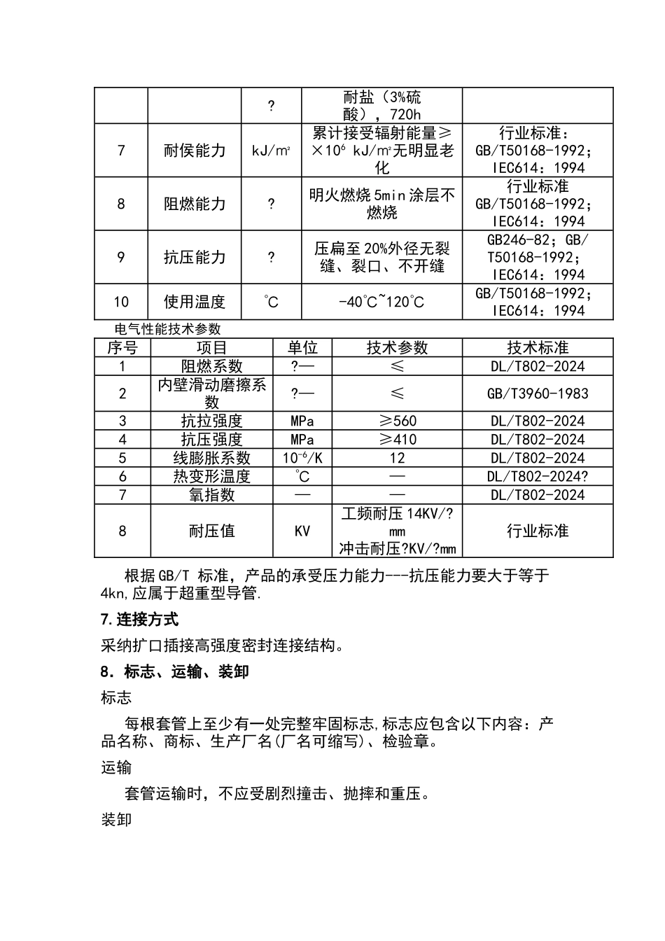 热浸塑钢管技术规范_第3页