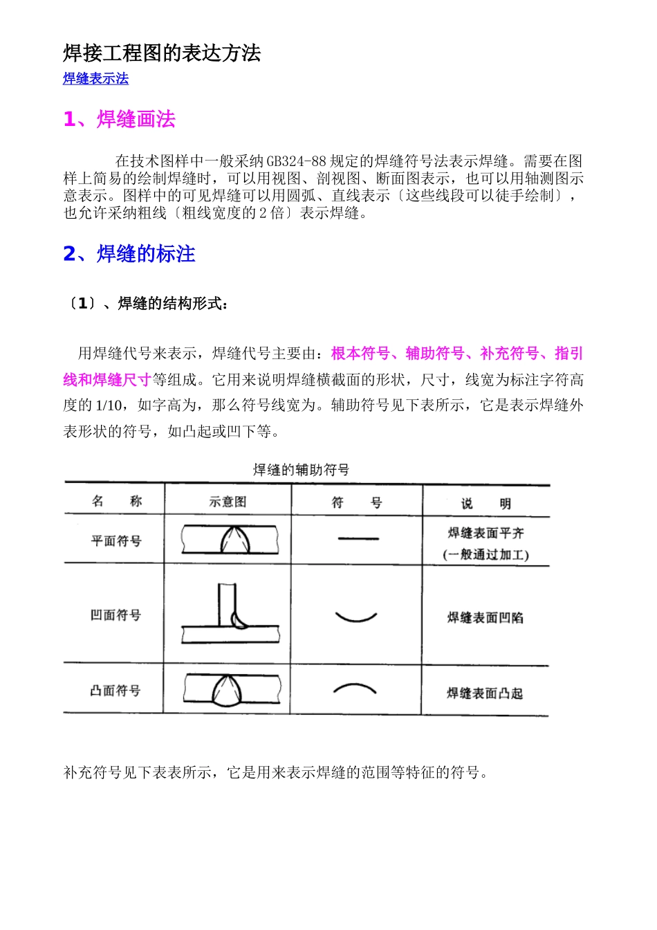 焊接工程图的表达方法_第1页