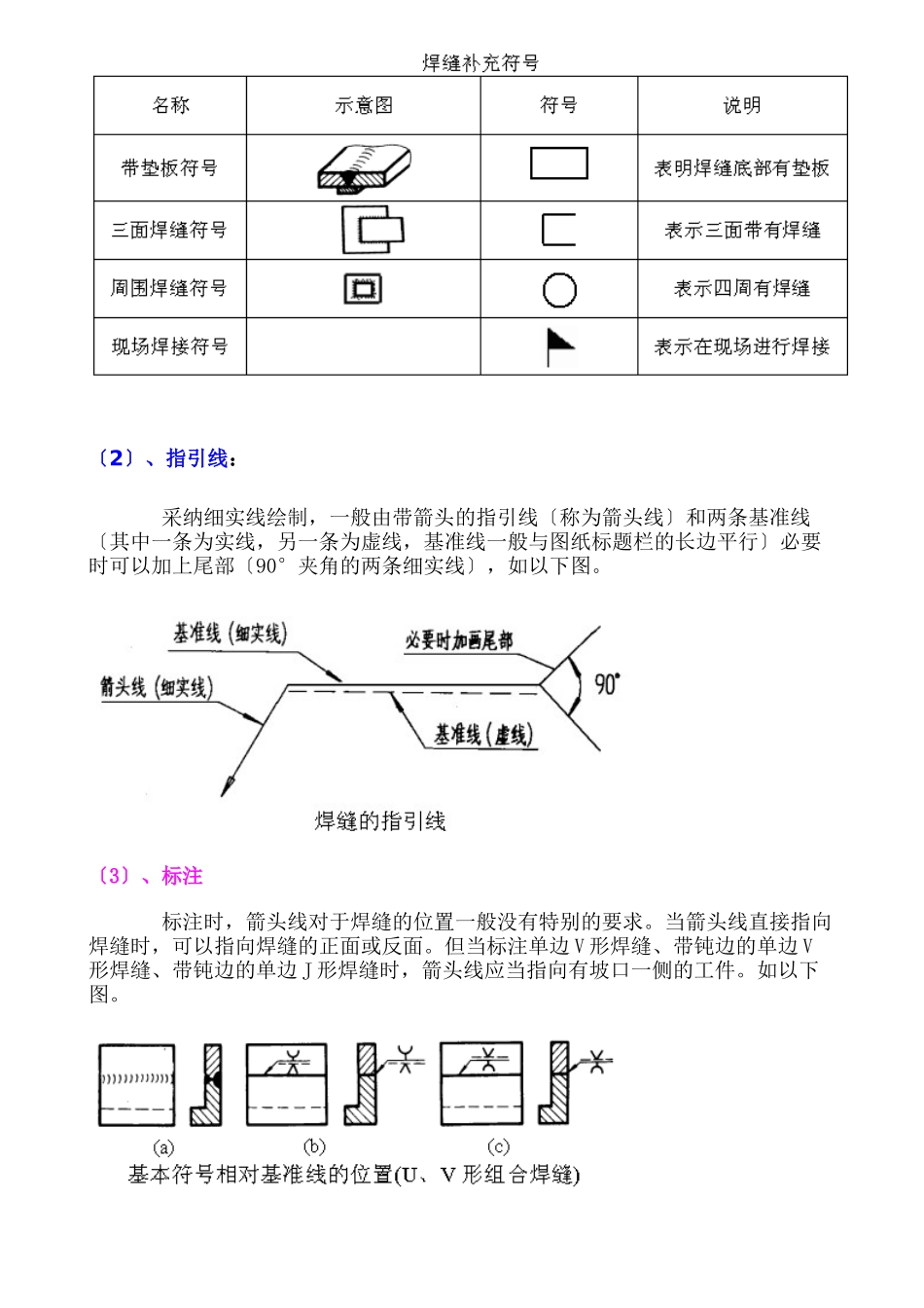 焊接工程图的表达方法_第2页