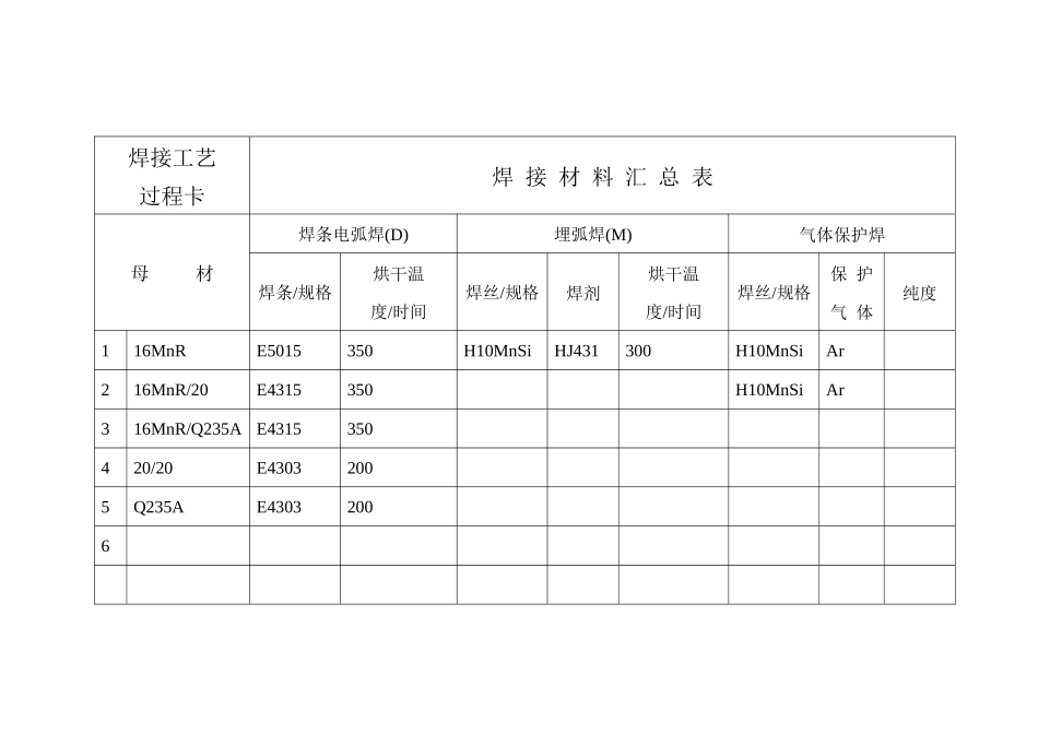 焊接工艺规程3187240142_第2页