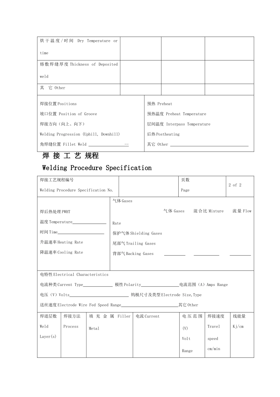 焊接工艺规程表格_第2页