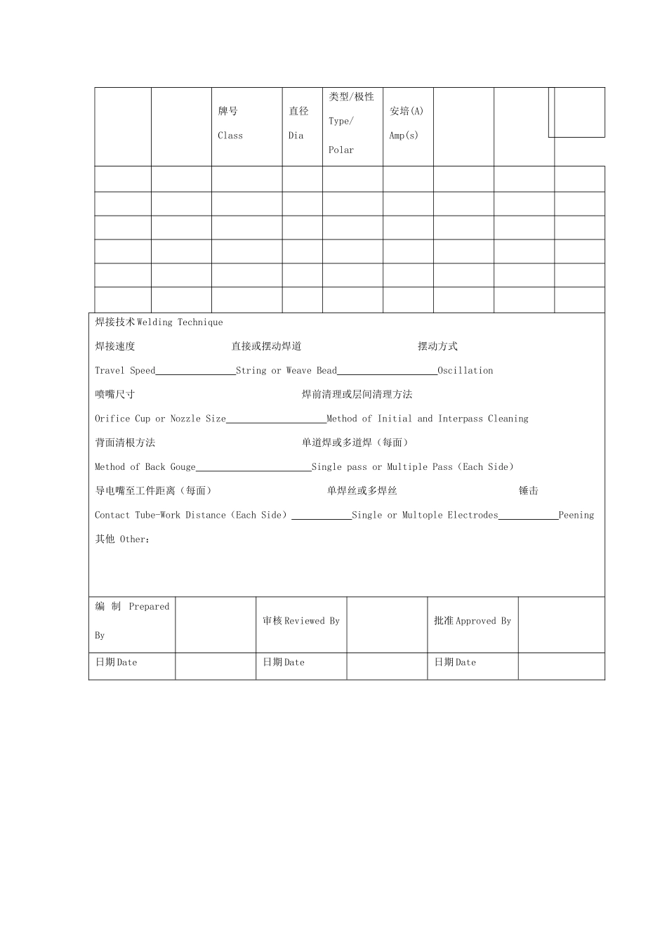 焊接工艺规程表格_第3页