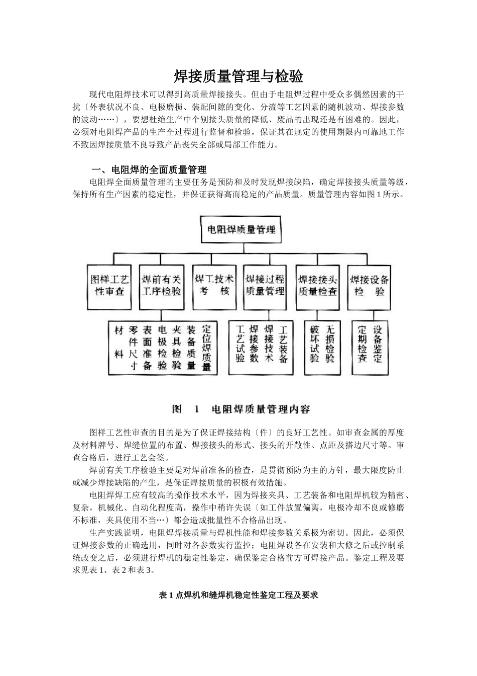 焊接质量管理与检验方法研讨_第1页
