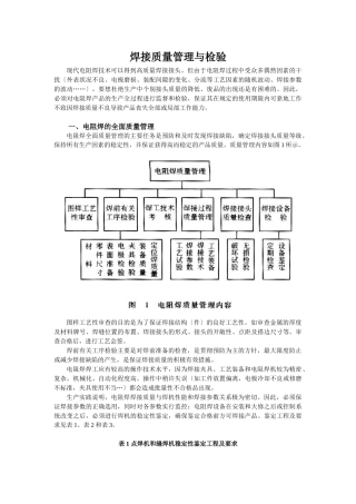 焊接质量管理与检验方法研讨