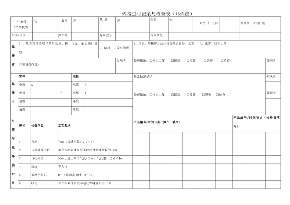 焊接过程记录与检查表_第1页