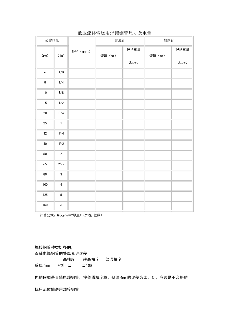 焊接钢管理论重量和尺寸表_第1页