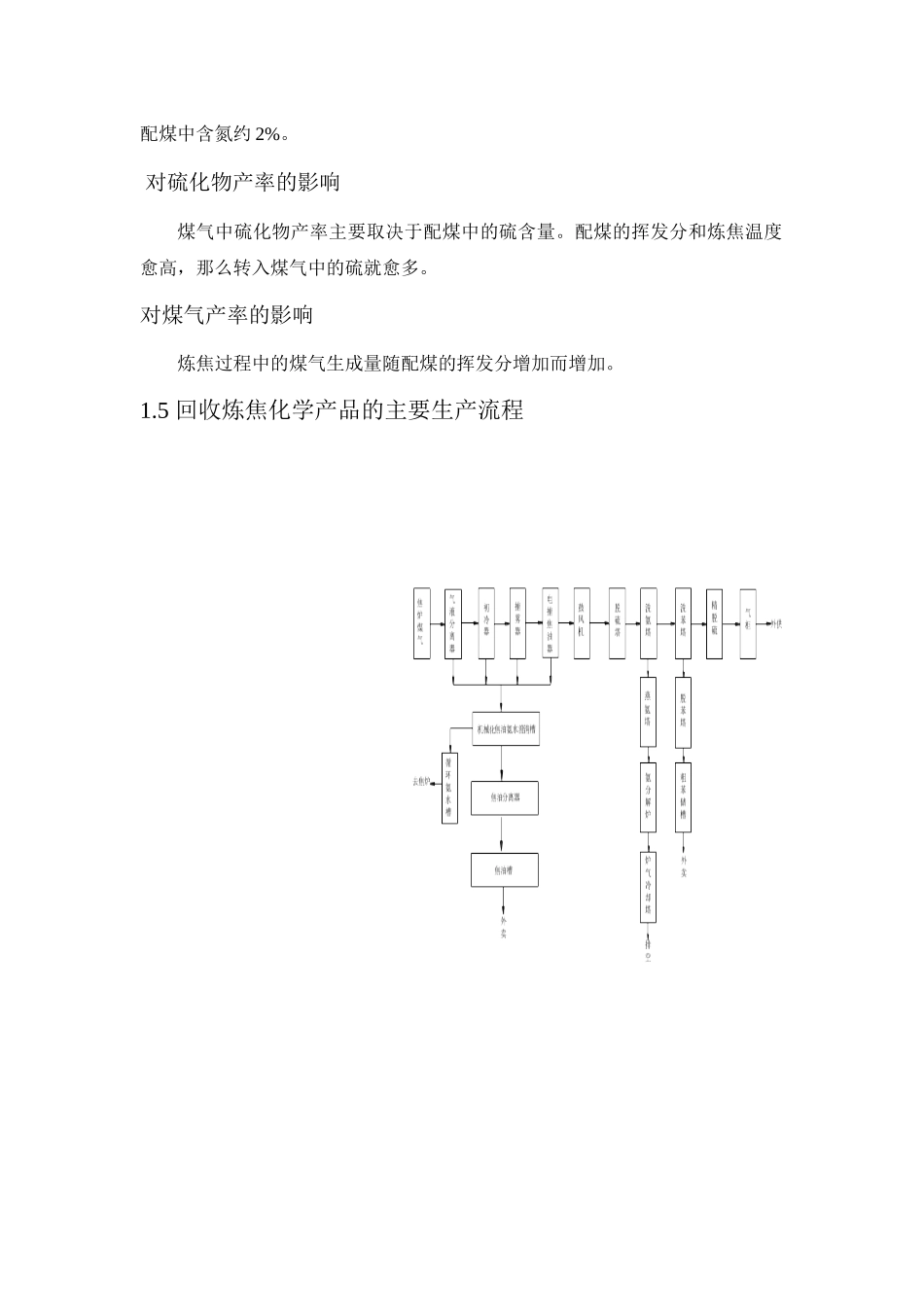焦化厂化产车间培训资料_第3页