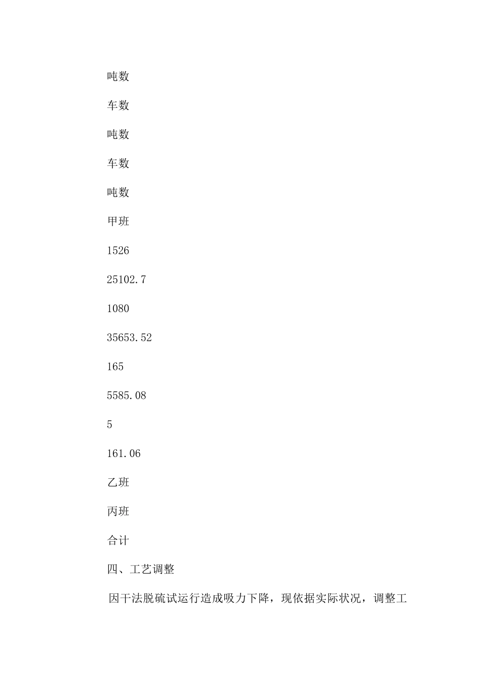 焦炉车间月工作总结_第2页