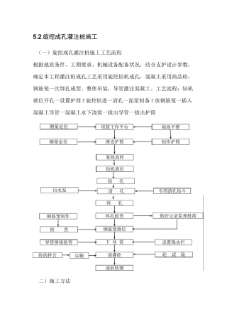 旋挖成孔灌注桩施工