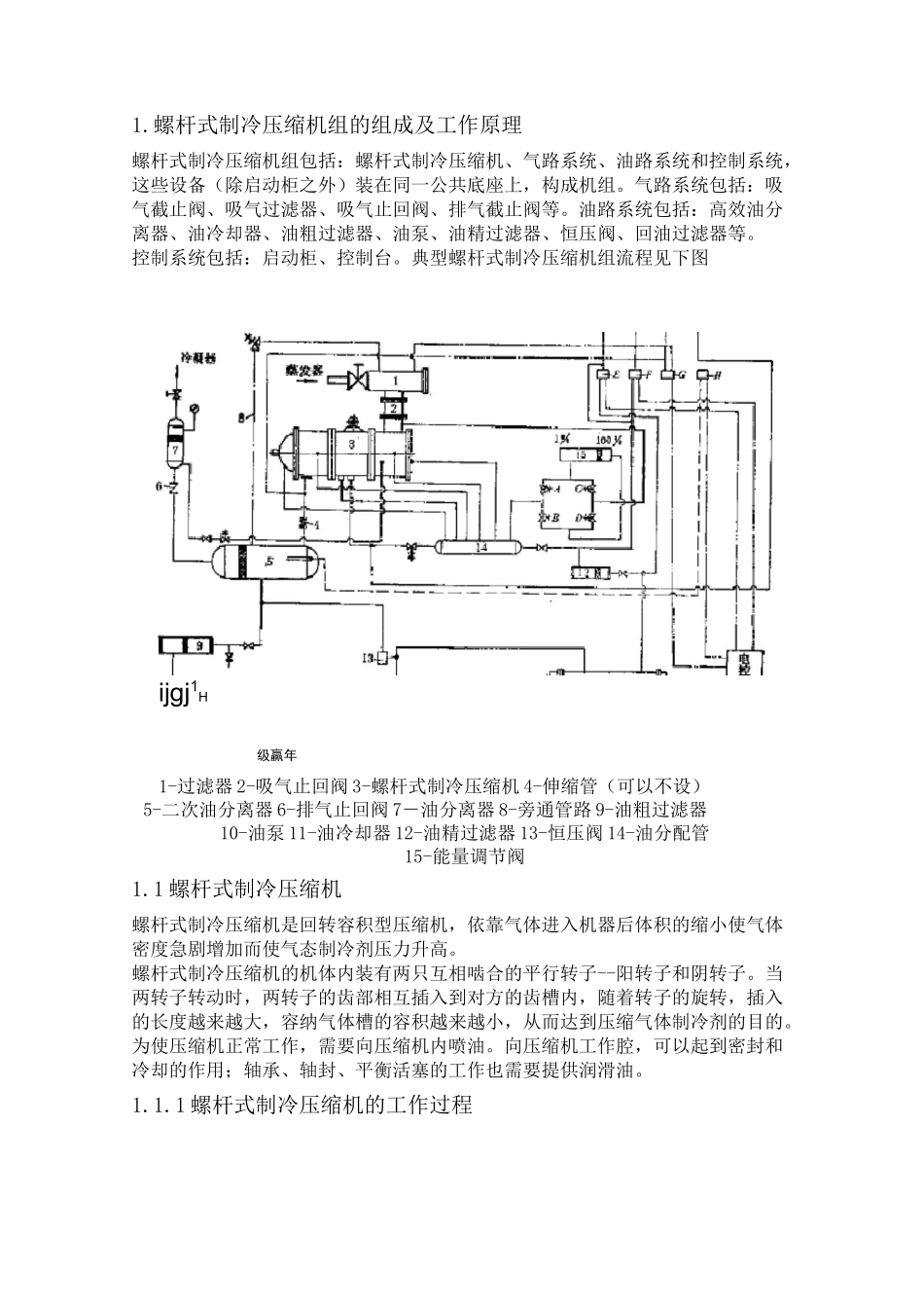 螺杆式制冷压缩机组的组成及工作原理_第1页