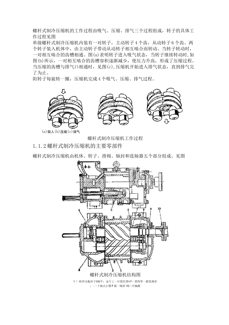 螺杆式制冷压缩机组的组成及工作原理_第2页