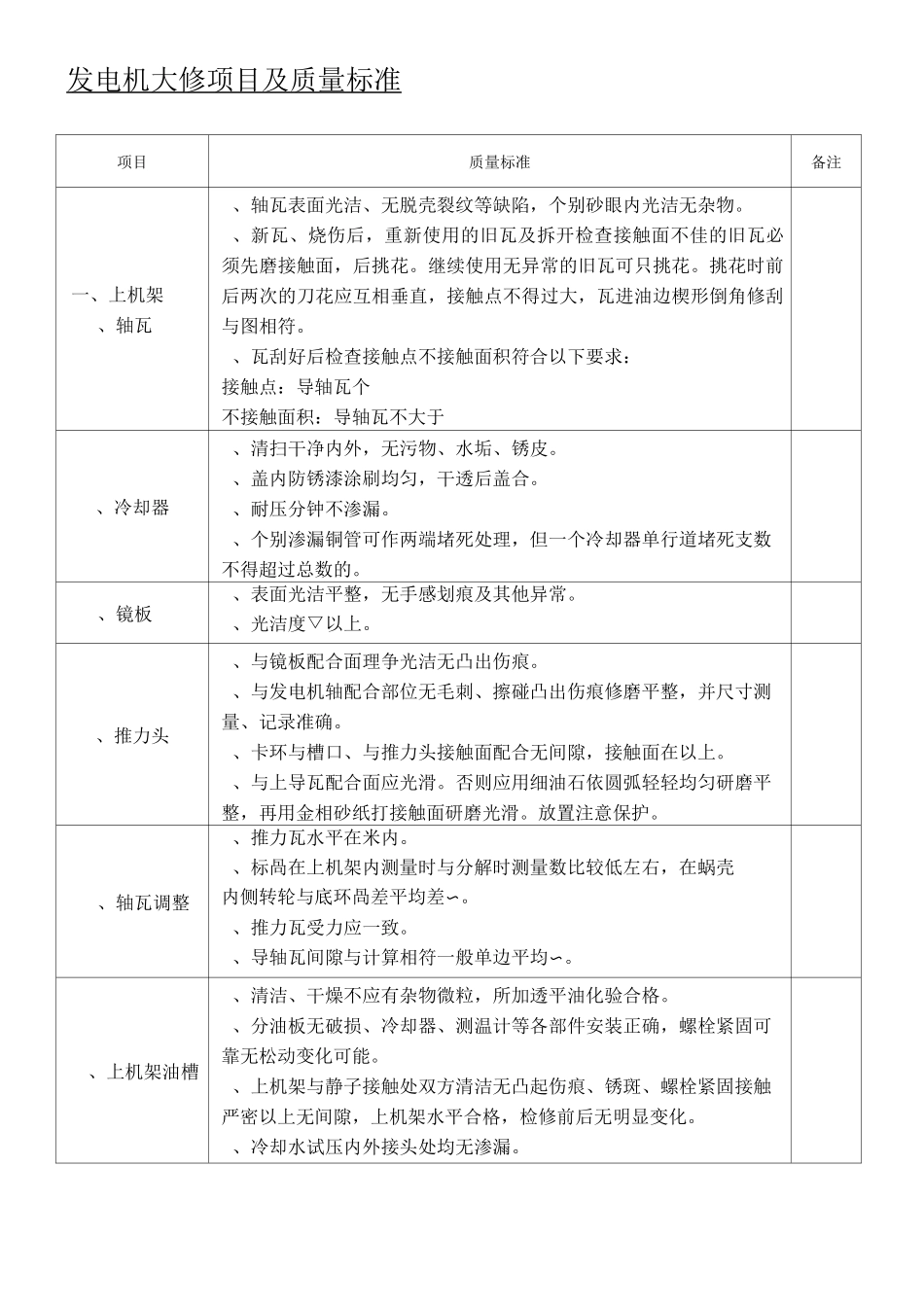 发电机大修项目及质量标准_第1页