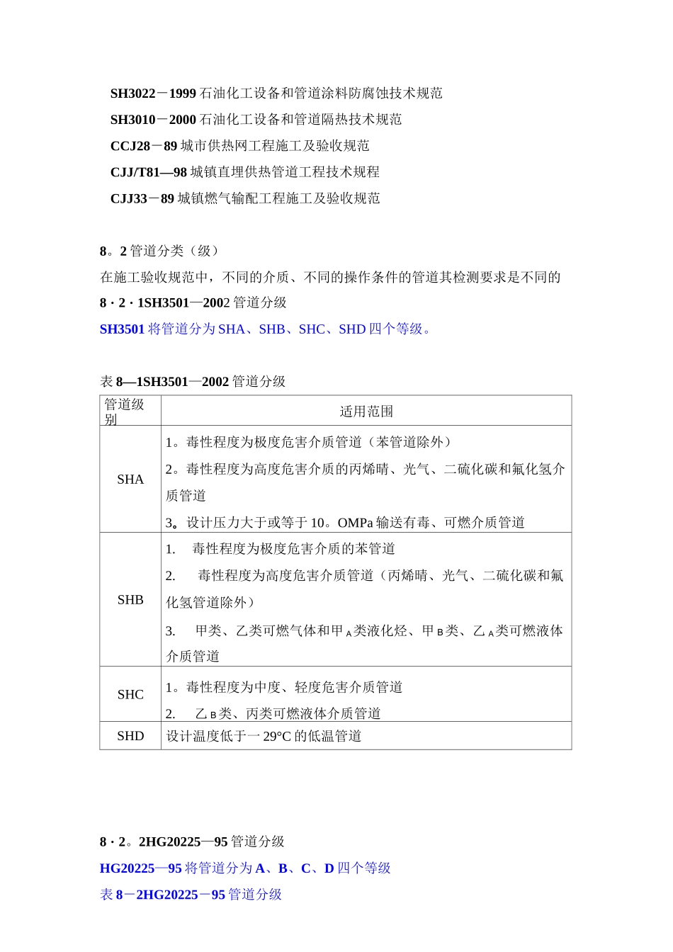 管道焊缝等级探伤比例_第2页