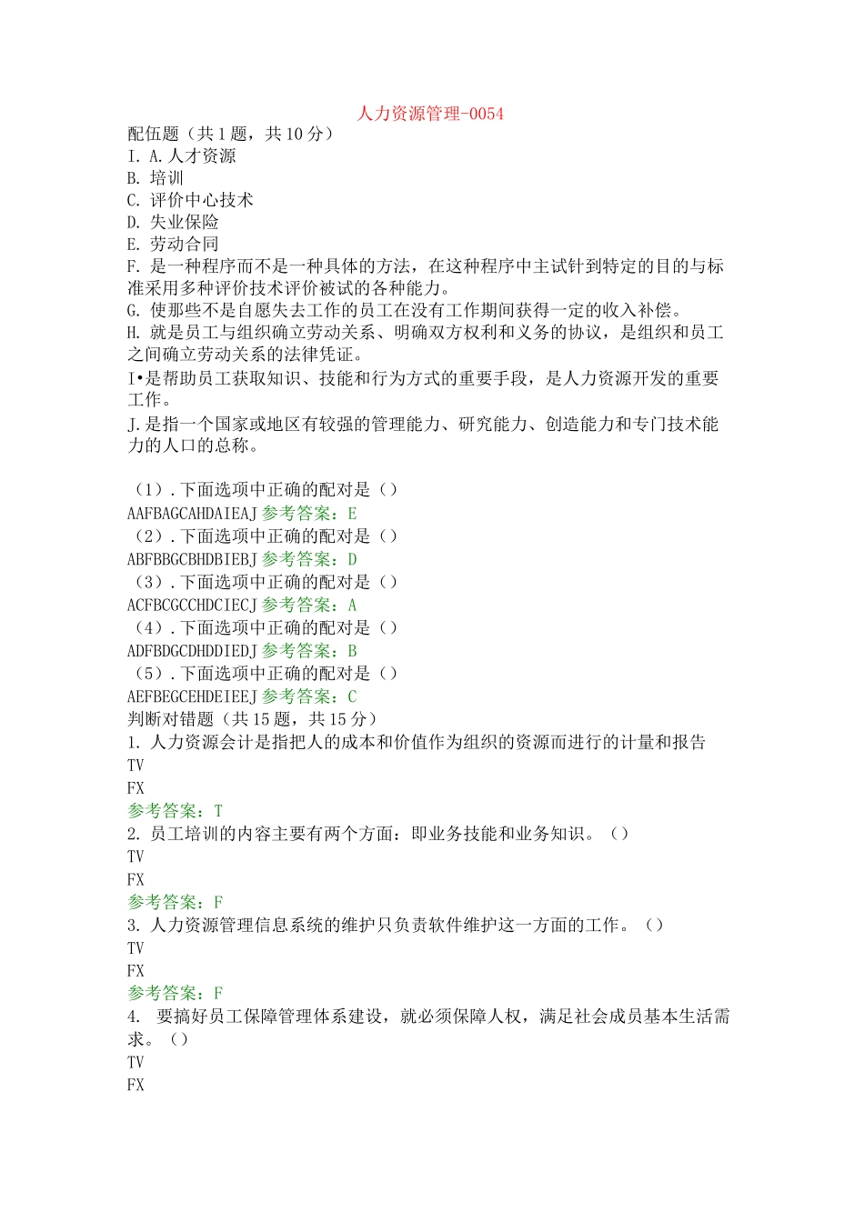 人力资源管理-0054_第1页