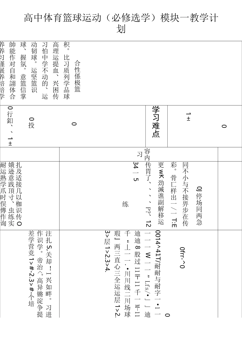 高中体育篮球运动模块化教学计划_第1页