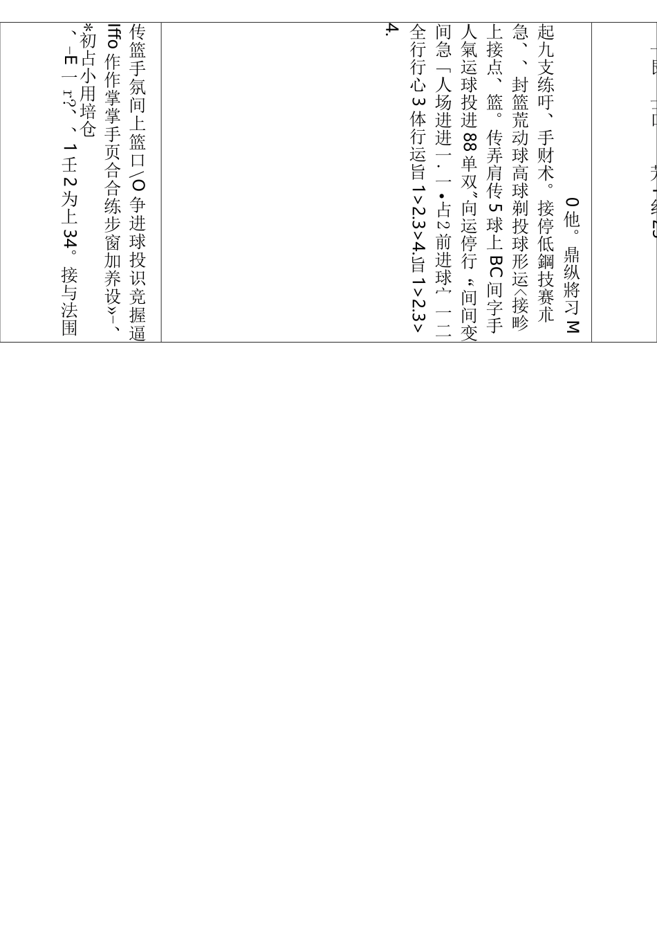 高中体育篮球运动模块化教学计划_第2页