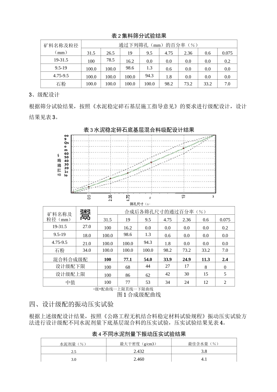 路面基层水稳配合比_第3页