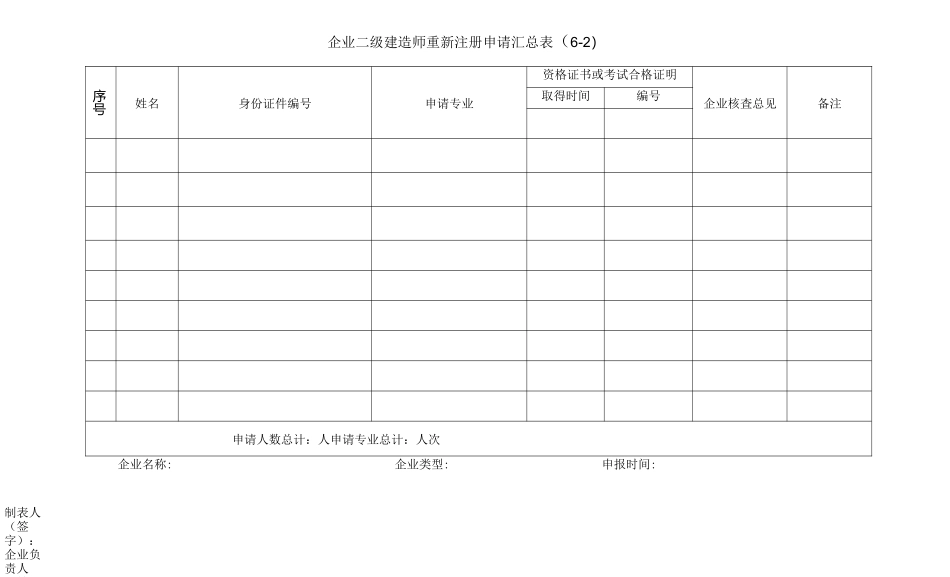 二级建造师重新注册申请表_第3页