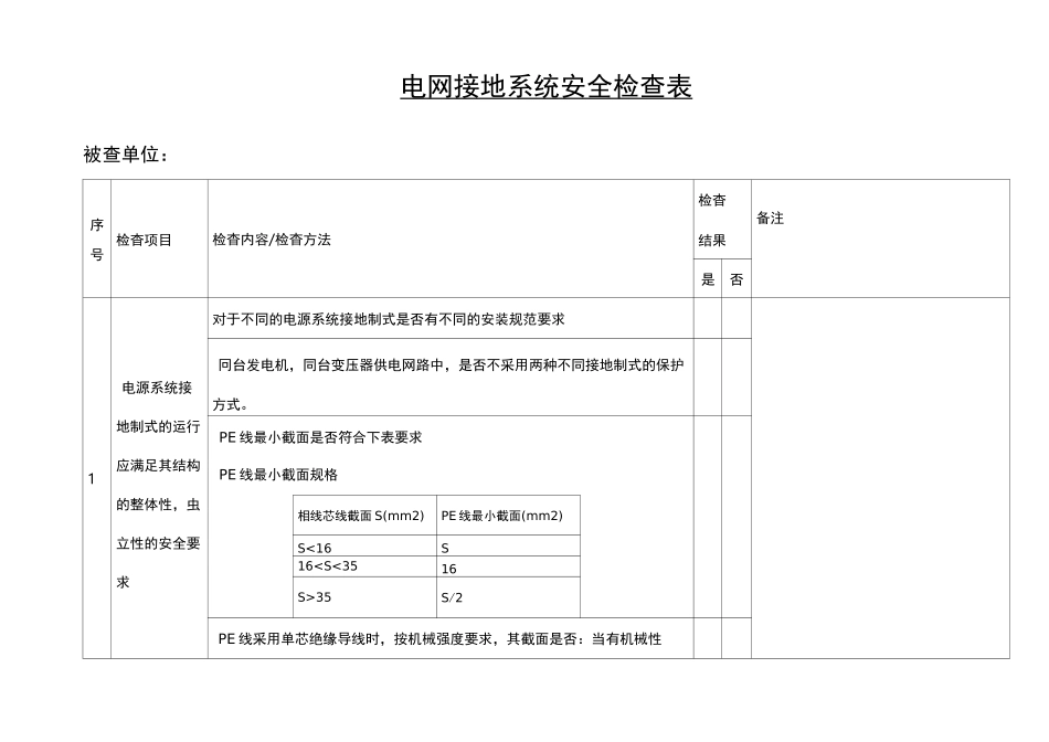 电网接地系统安全检查表_第1页