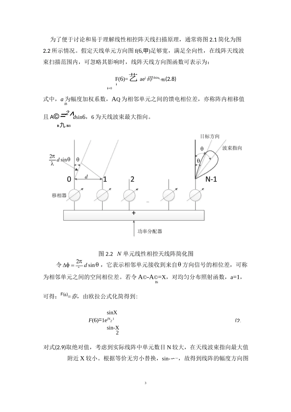 相控阵天线的基础理论.._第3页