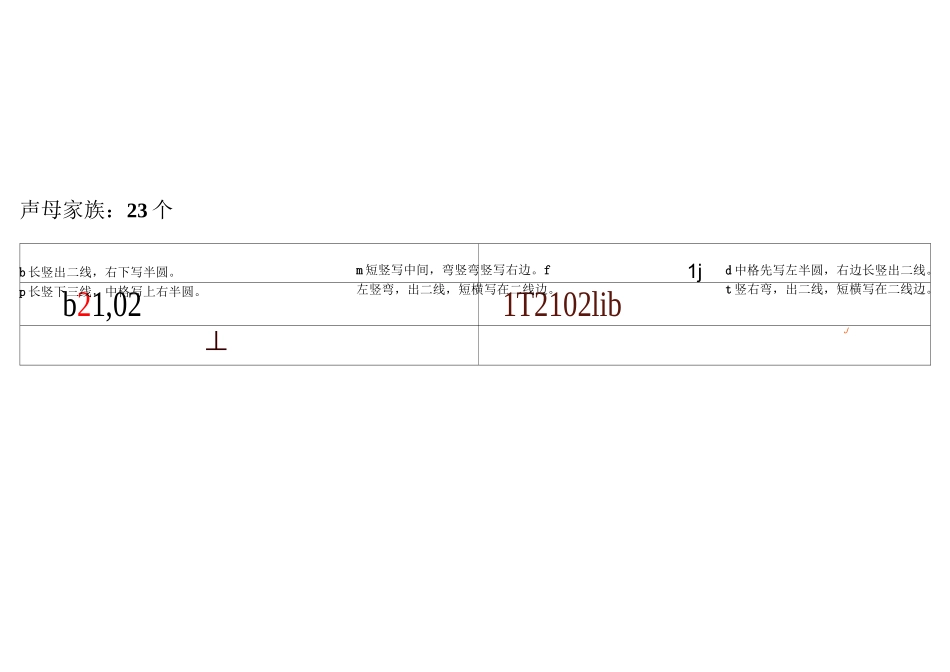 汉语拼音书写格式(四线三格)及笔顺._第2页