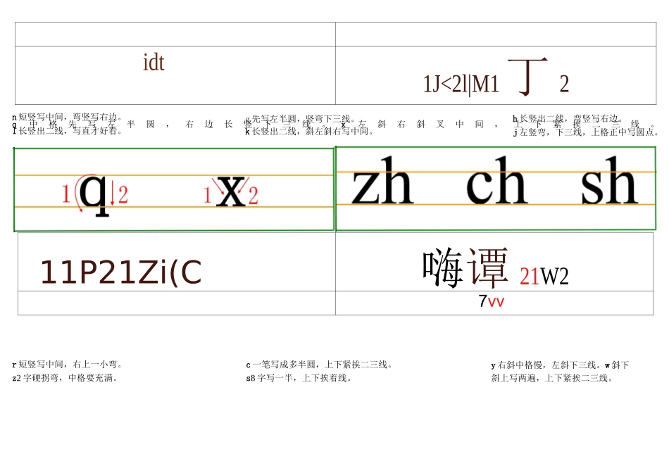 汉语拼音书写格式(四线三格)及笔顺._第3页