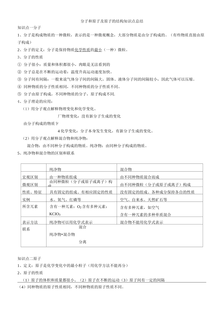 分子和原子及原子的结构知识点及练习题_第1页