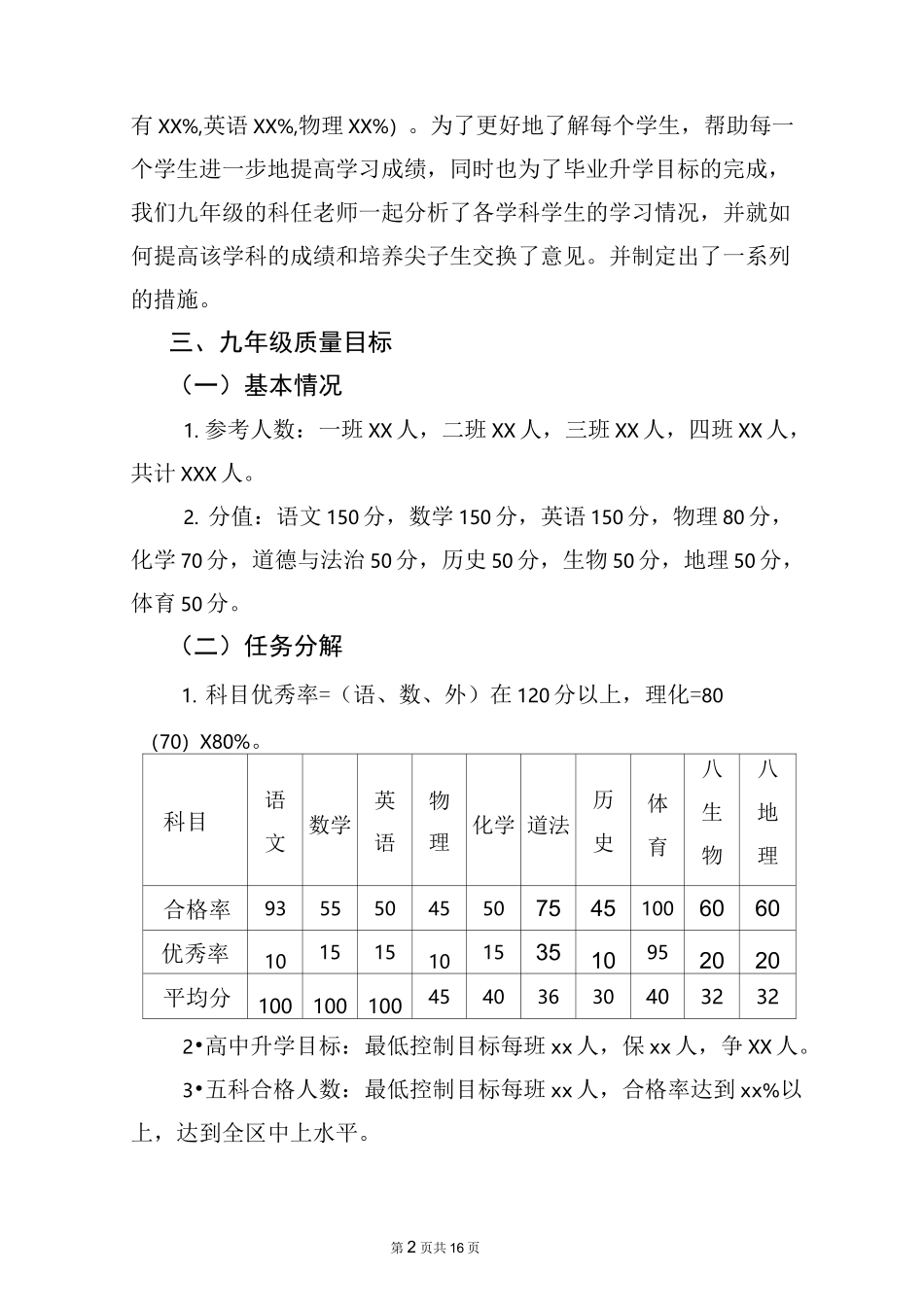 学校中考全程备考计划_第2页