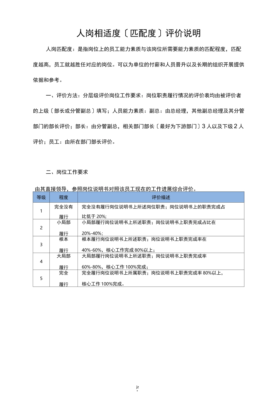 人岗相适度(匹配度)评价说明_第1页