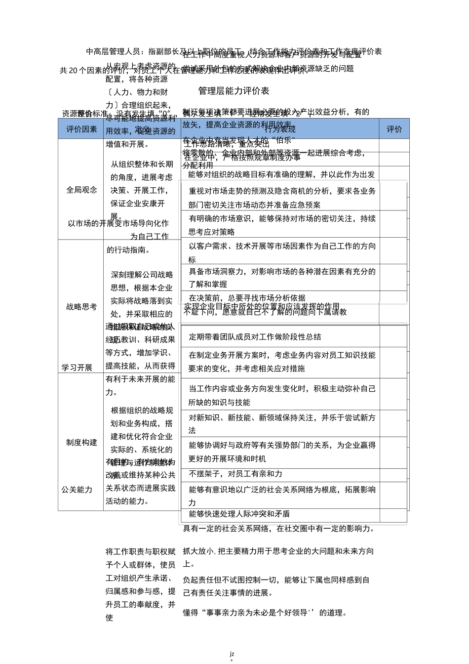 人岗相适度(匹配度)评价说明_第3页