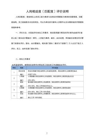 人岗相适度(匹配度)评价说明
