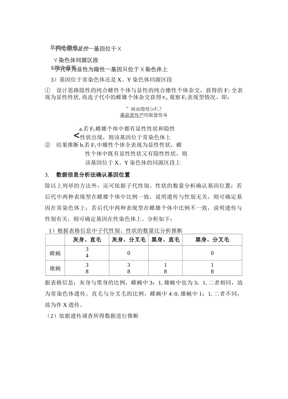基因位置的确认及遗传实验设计_第2页