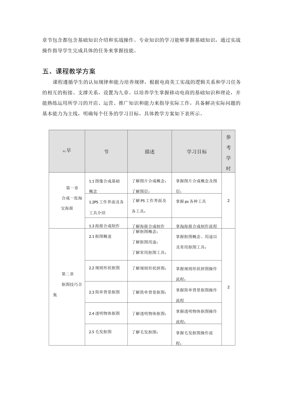 《电商美工实战》课程标准1_第3页