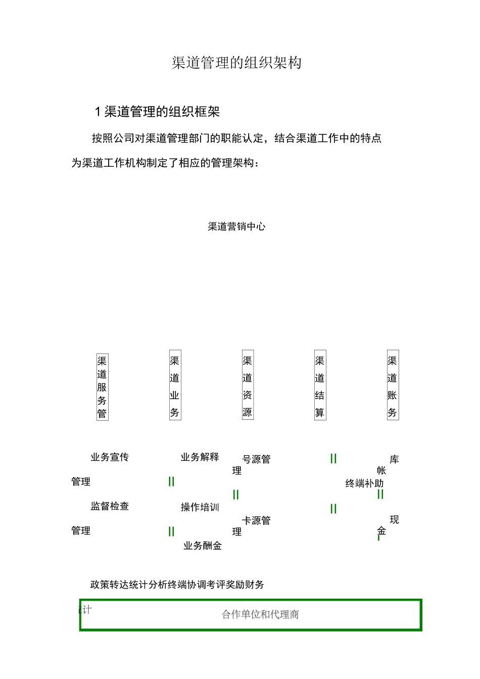 渠道管理的组织架构_第1页