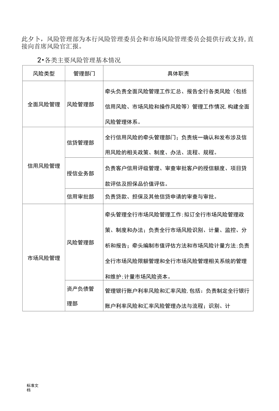 国内主要商业银行风险管理系统架构介绍_第2页