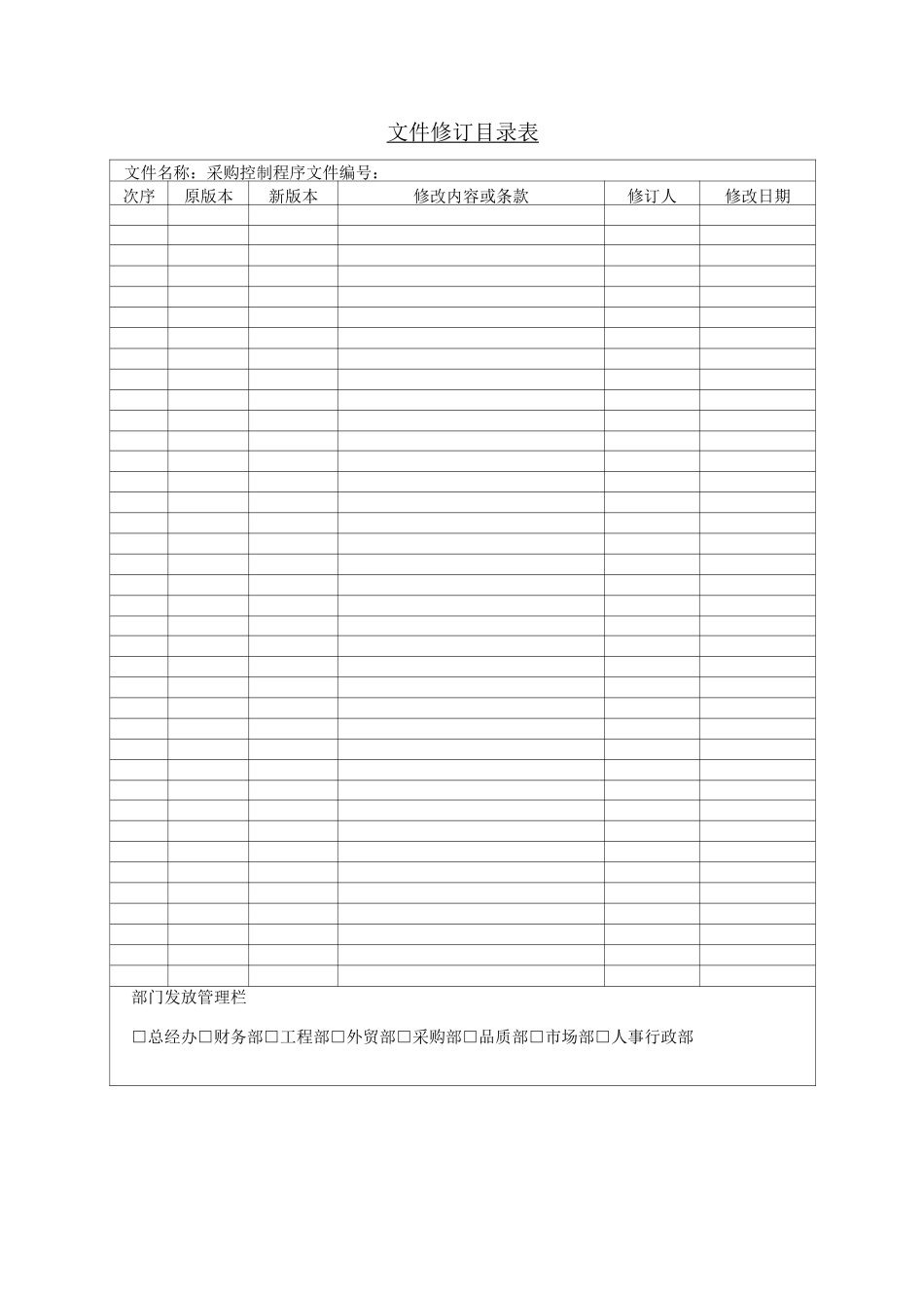 采购控制程序 (2)_第2页