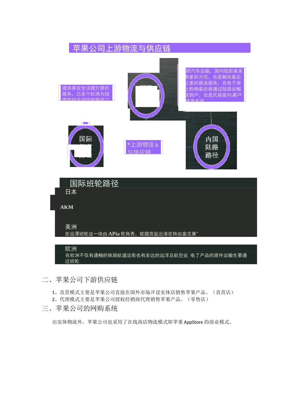 苹果公司供应链体系_第2页