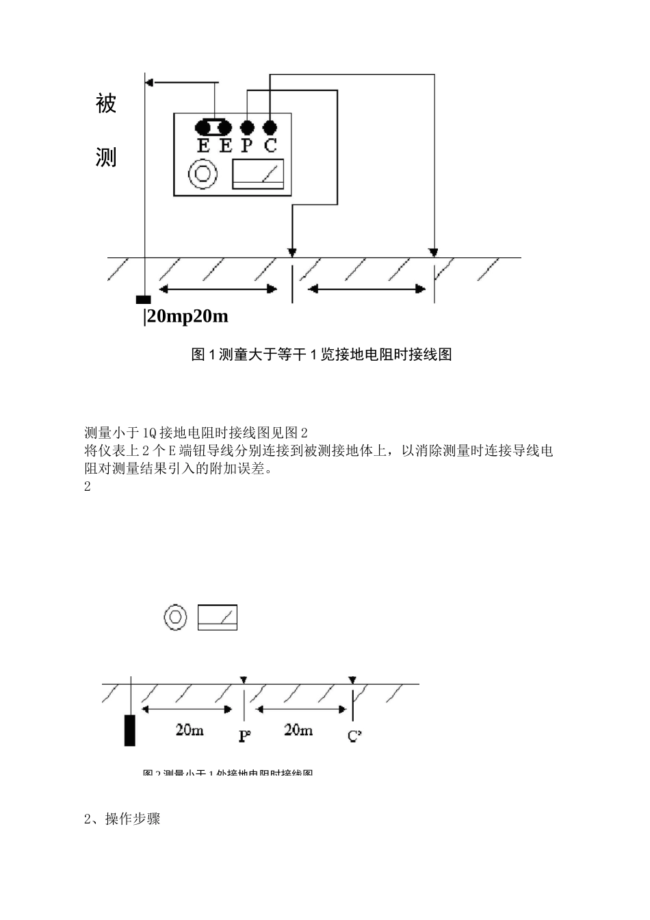 机房防雷接地电阻测试方法机房防雷接地系统知识_第3页