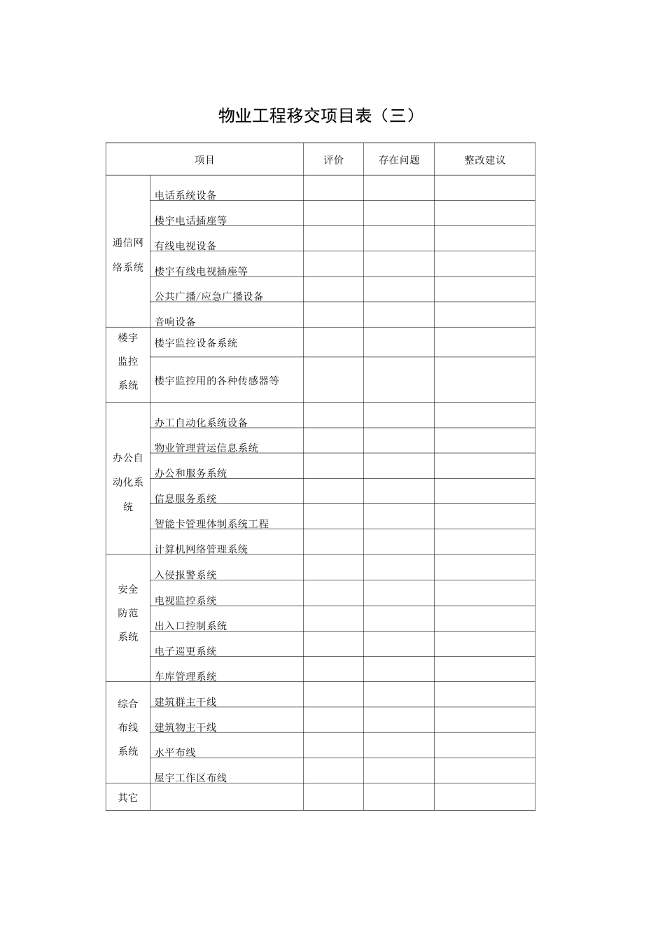 物业接管验收表格汇总1[1]_第3页