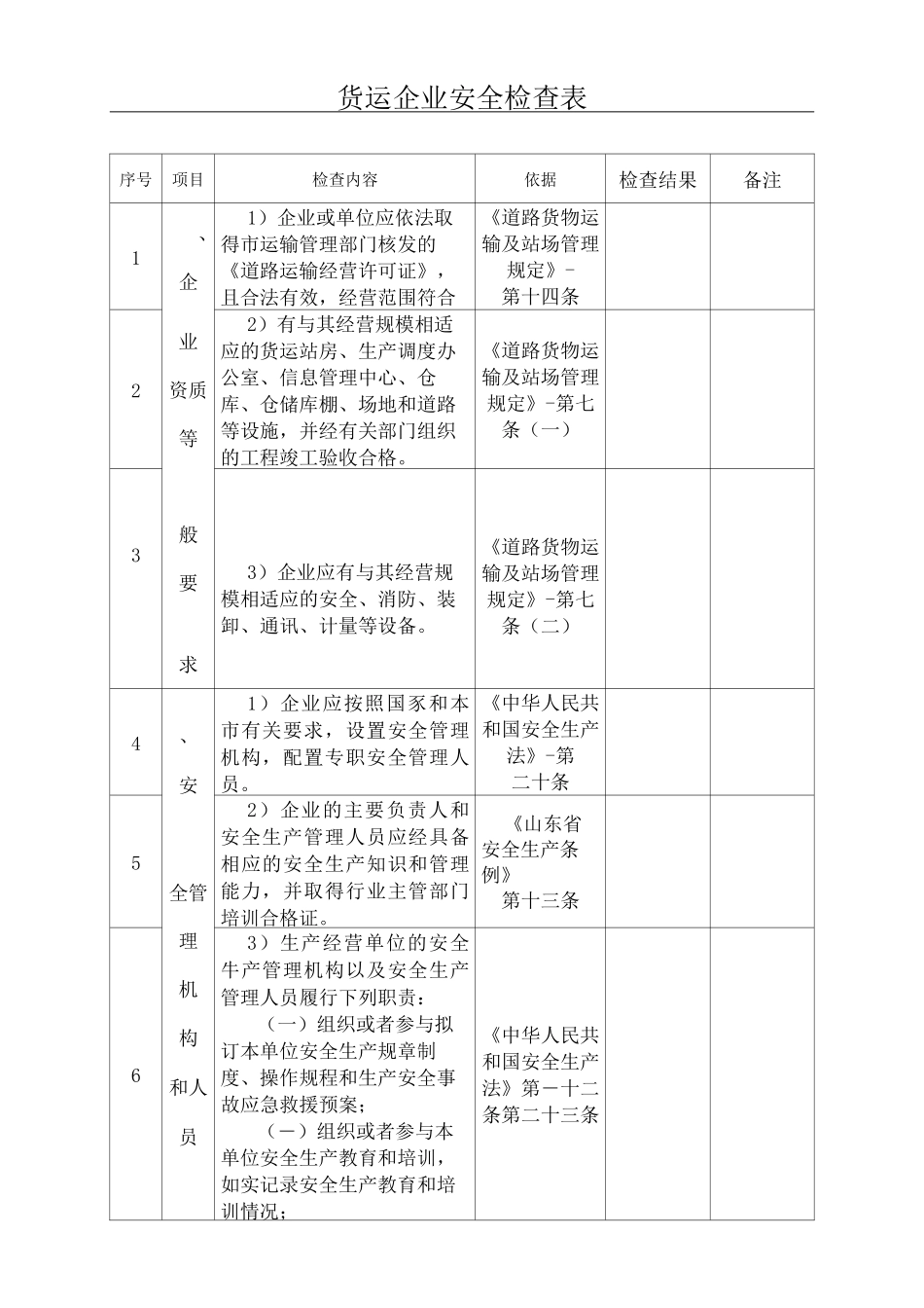 货运企业安全检查表_第1页