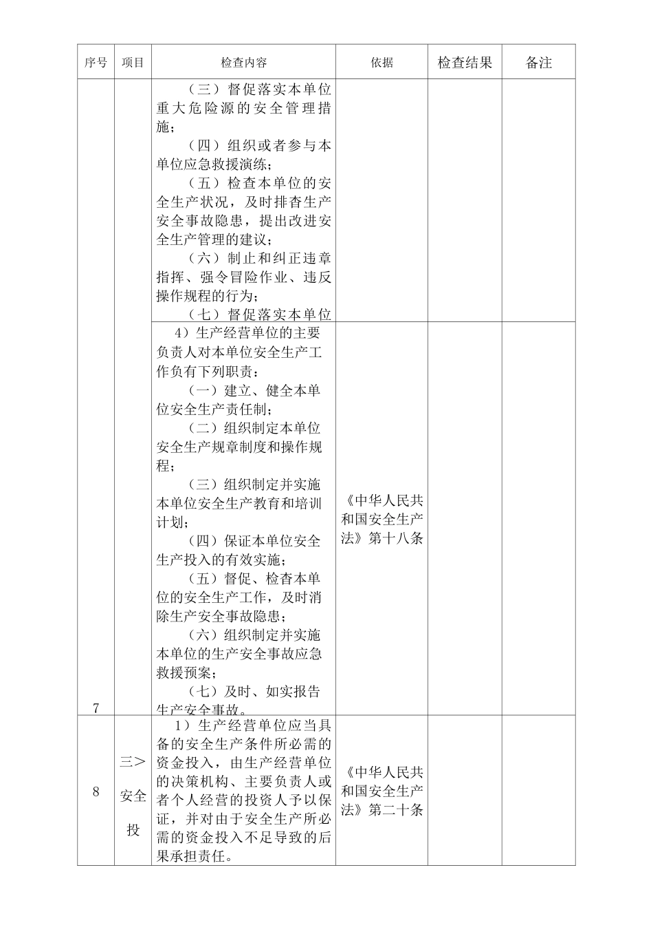 货运企业安全检查表_第2页