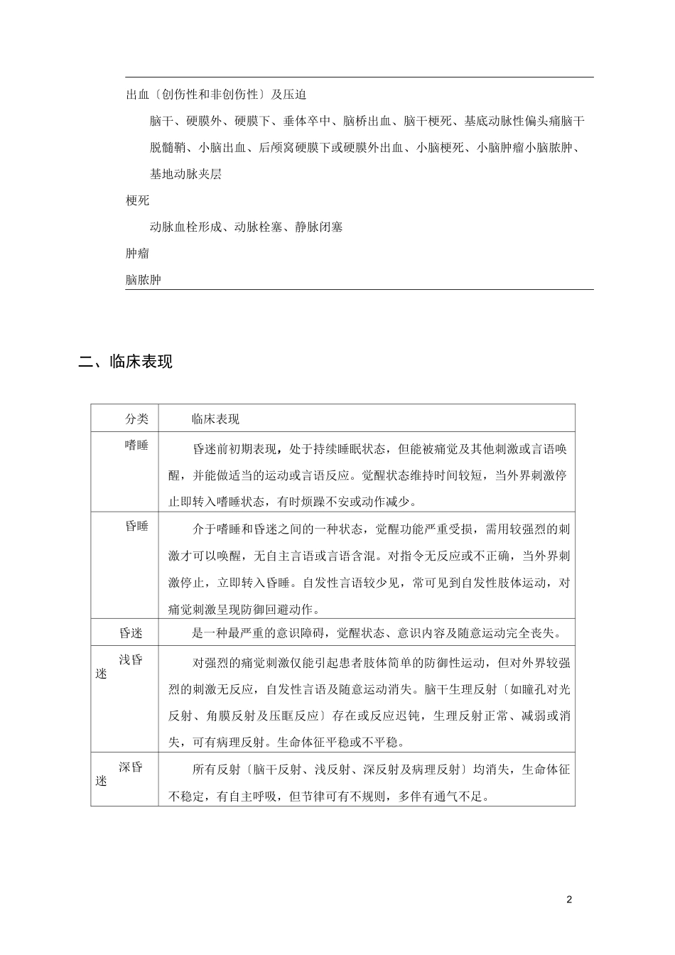 昏迷诊治流程_第2页