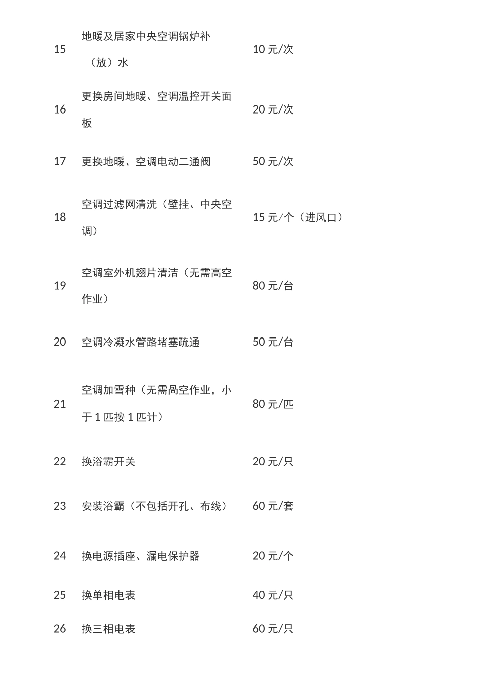 万科物业服务有限公司有偿维修收费标准_第2页