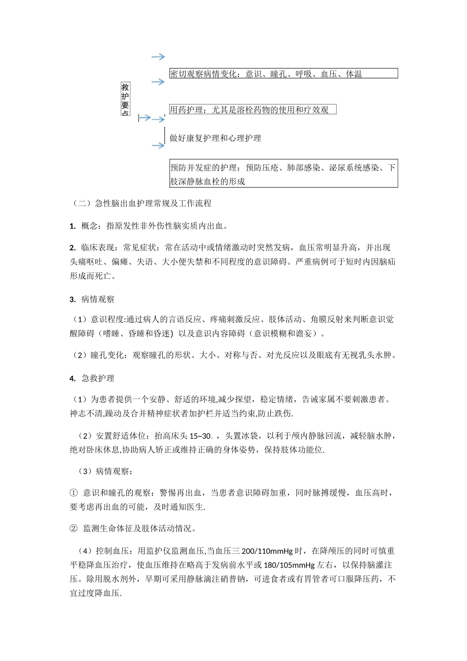 神经内科危重症护理常规及工作流程_第3页
