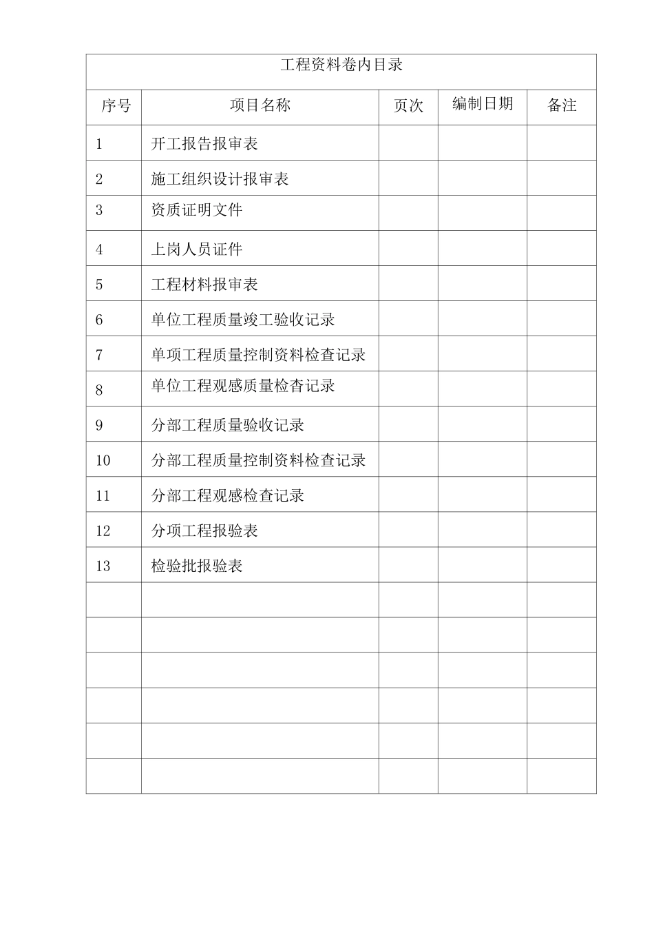 竣工验收资料_第3页